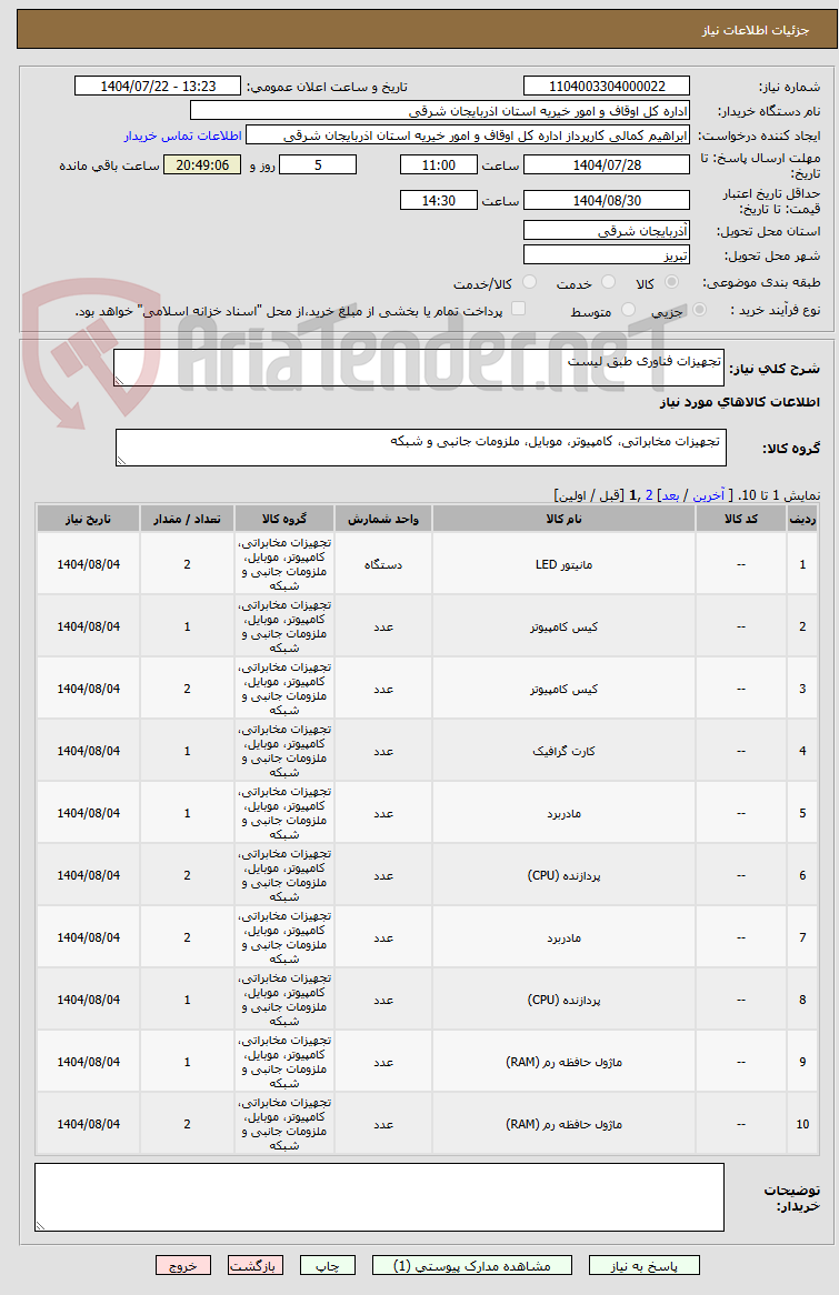 تصویر کوچک آگهی تجهیزات فناوری طبق لیست