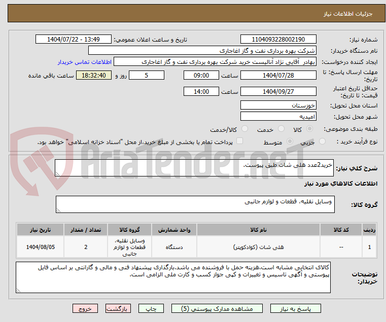 تصویر کوچک آگهی خرید2عدد هلی شات طبق پیوست.