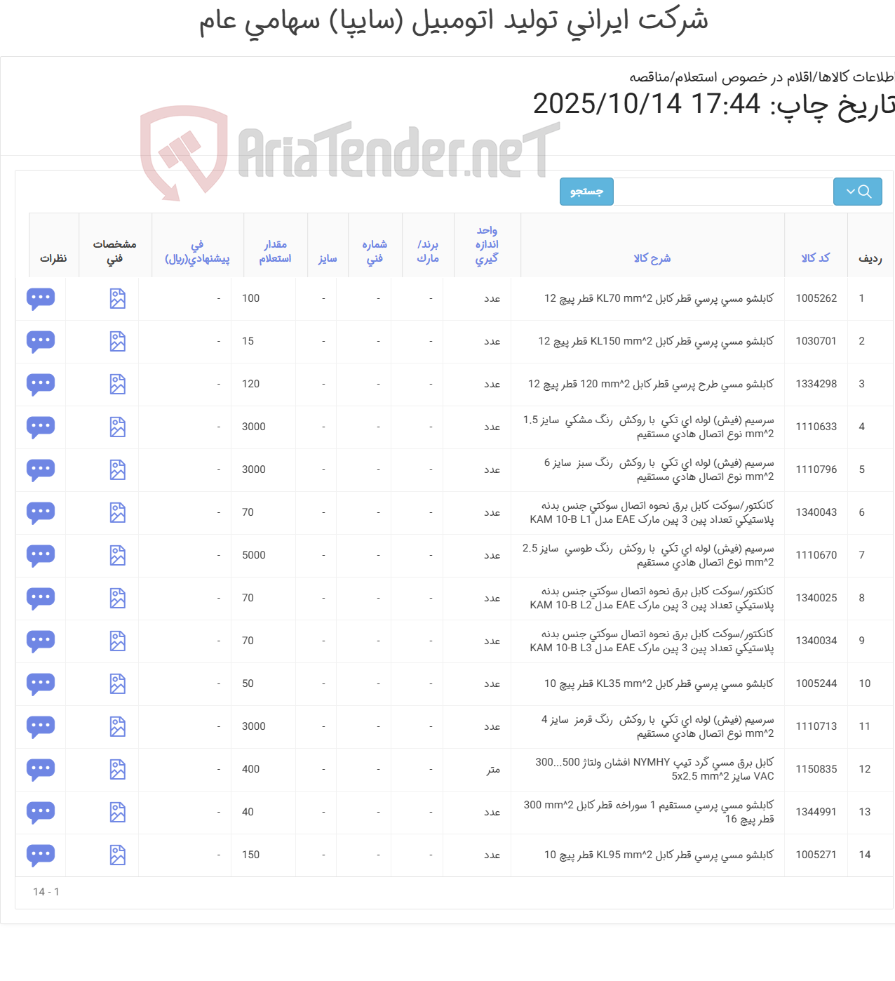 تصویر کوچک آگهی 14 آیتم اقلام (کابل /کابلشو و ...)تحویل فوری