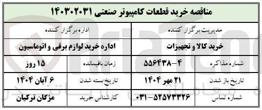 تصویر کوچک آگهی خرید قطعات کامپیوتر صنعتی