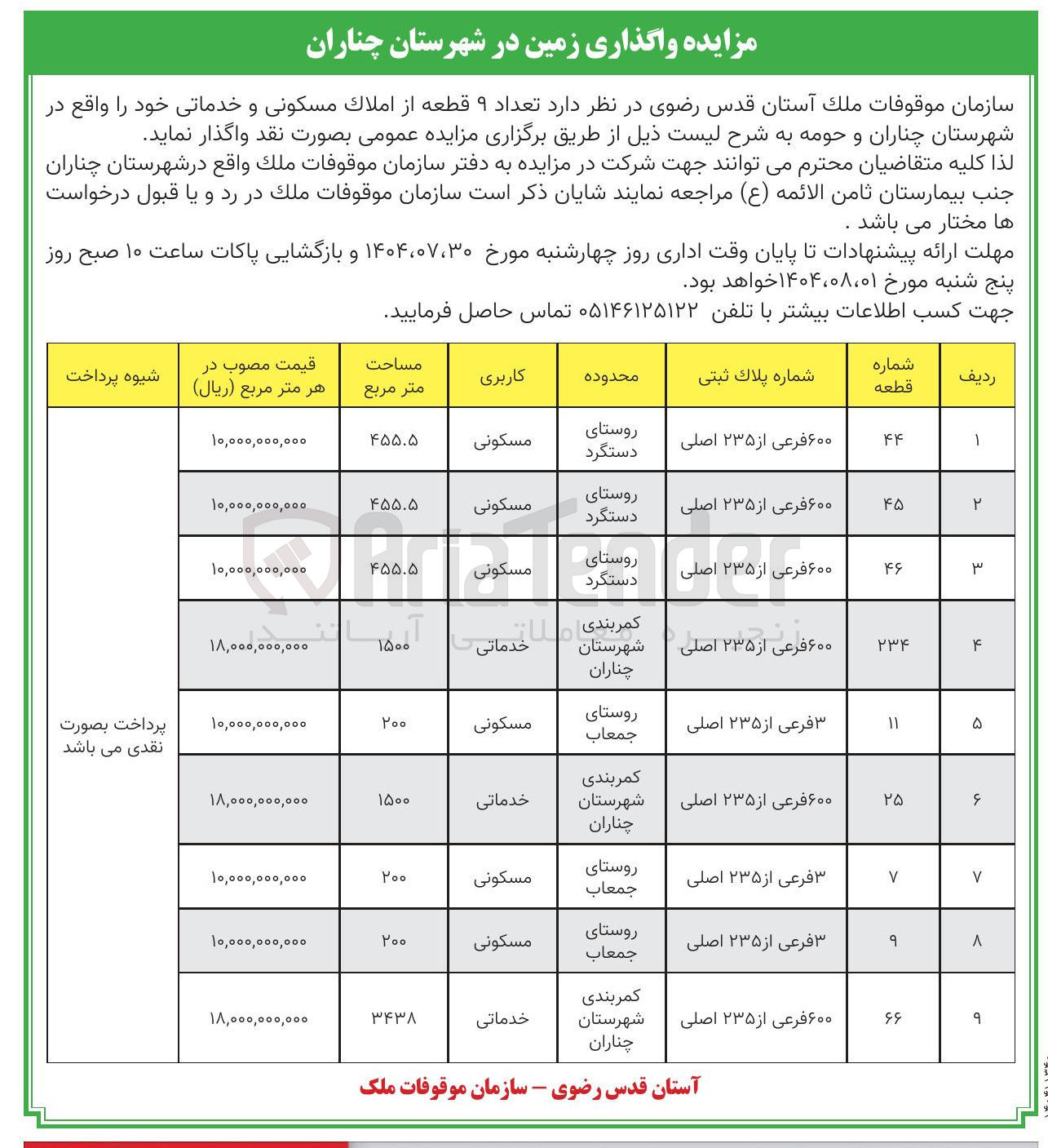 تصویر کوچک آگهی فروش تعداد ۹ قطعه از املاک مسکونی و خدماتی