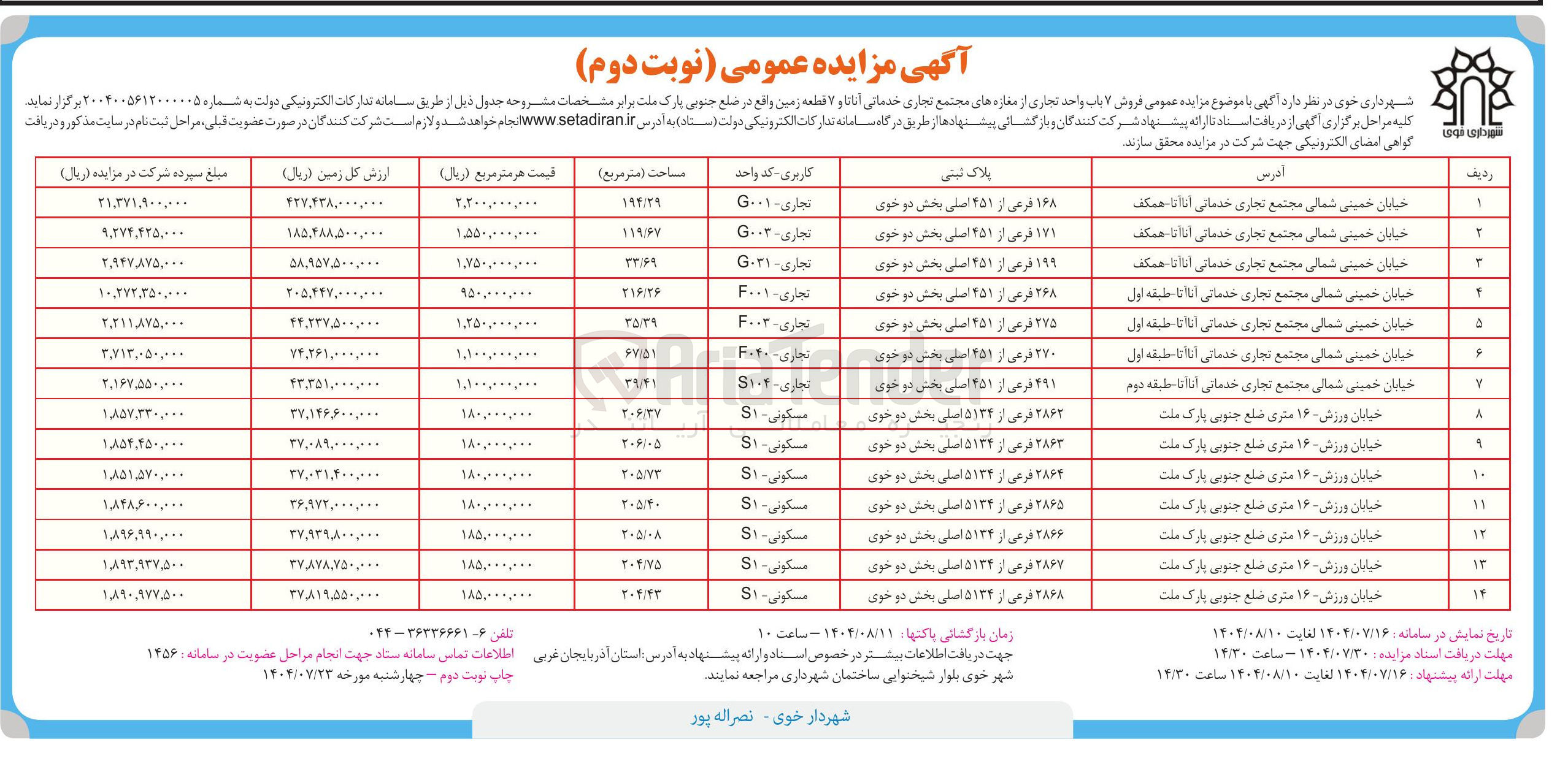 تصویر کوچک آگهی فروش ۷ باب واحد تجاری از مغازه های مجتمع تجاری خدماتی آناتا و ۷ قطعه زمین
