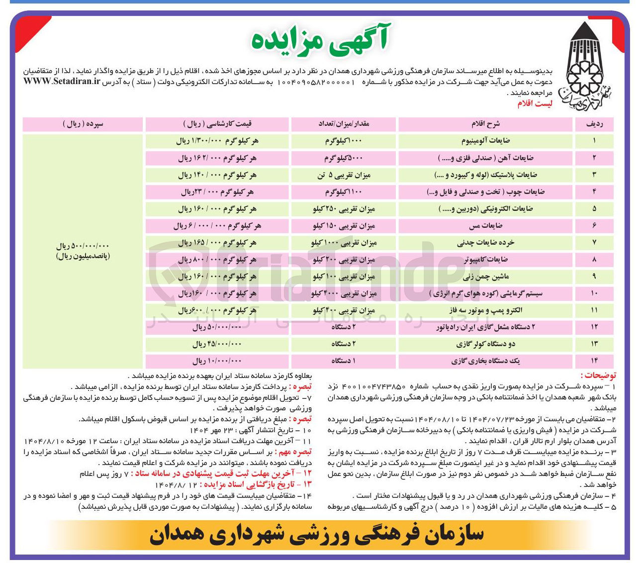 تصویر کوچک آگهی فروش اقلام در 14 ردیف