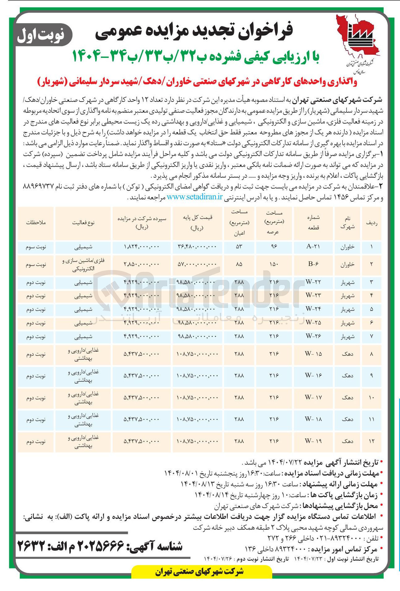 تصویر کوچک آگهی واگذاری واحدهای کارگاهی در 12 ردیف