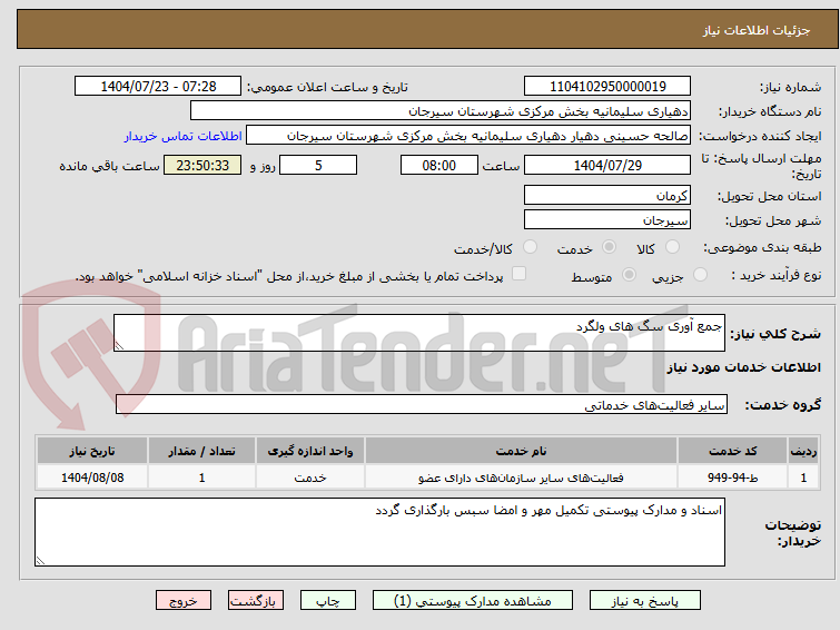 تصویر کوچک آگهی جمع آوری سگ های ولگرد