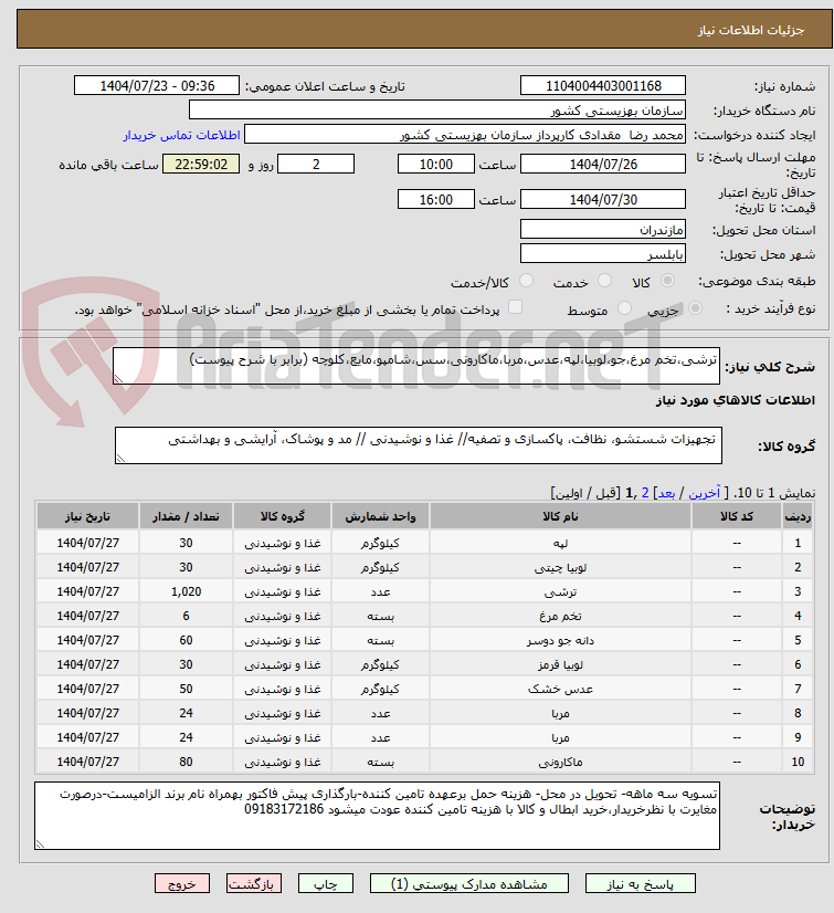 تصویر کوچک آگهی ترشی،تخم مرغ،جو،لوبیا،لپه،عدس،مربا،ماکارونی،سس،شامپو،مایع،کلوچه (برابر با شرح پیوست)
