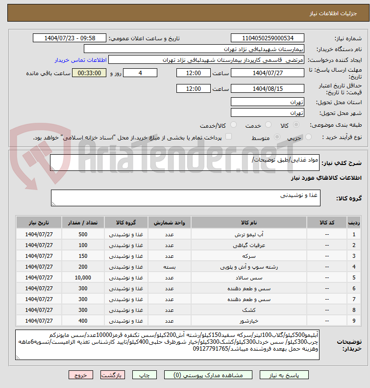 تصویر کوچک آگهی مواد غذایی/طبق توضیحات/
