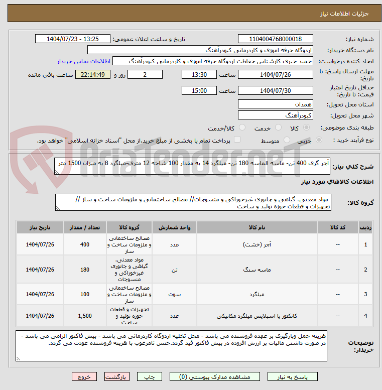 تصویر کوچک آگهی آجر گری 400 تن- ماسه الماسه 180 تن- میلگرد 14 به مقدار 100 شاخه 12 متری-میلگرد 8 به میزان 1500 متر