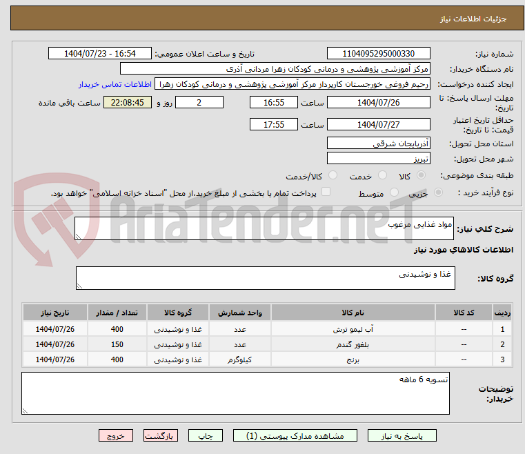 تصویر کوچک آگهی مواد غذایی مرغوب
