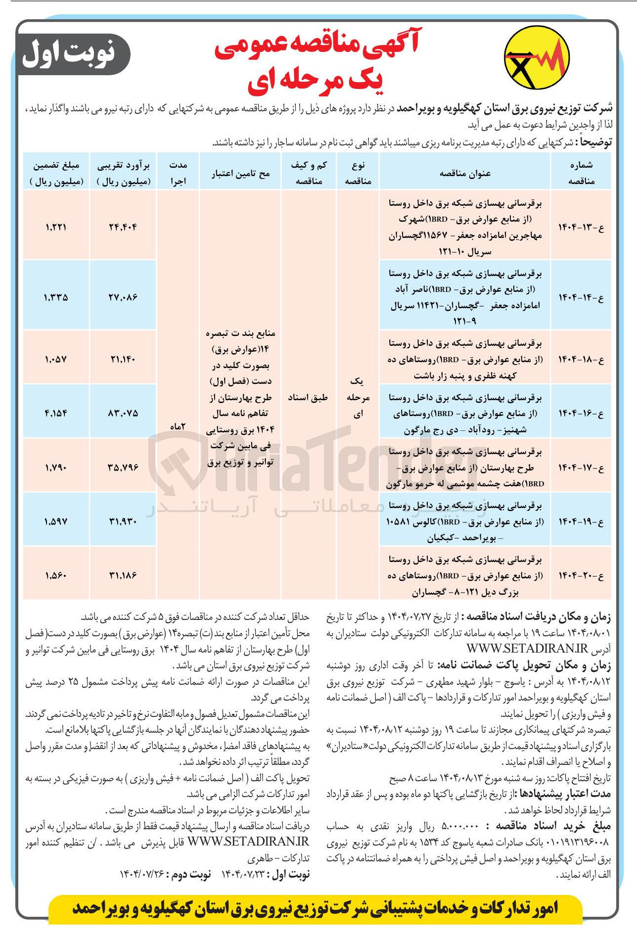 تصویر کوچک آگهی برقرسانی بهسازی شبکه برق داخل روستا