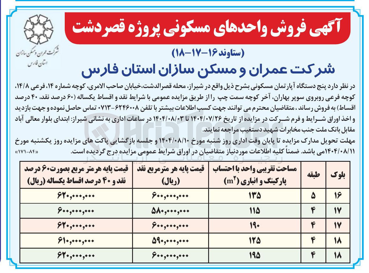 تصویر کوچک آگهی د پنج دستگاه آپارتمان مسکونی 