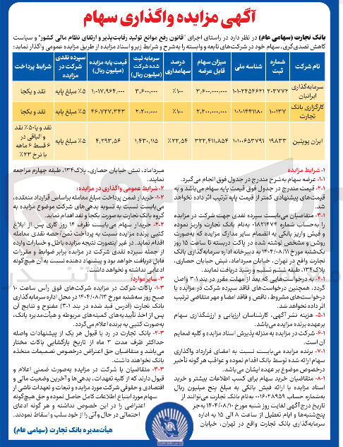 تصویر کوچک آگهی فروش سهام شرکت های سرمایه گذاری ایرانیان - کارگزاری بانک تجارت - ایران پویلین
