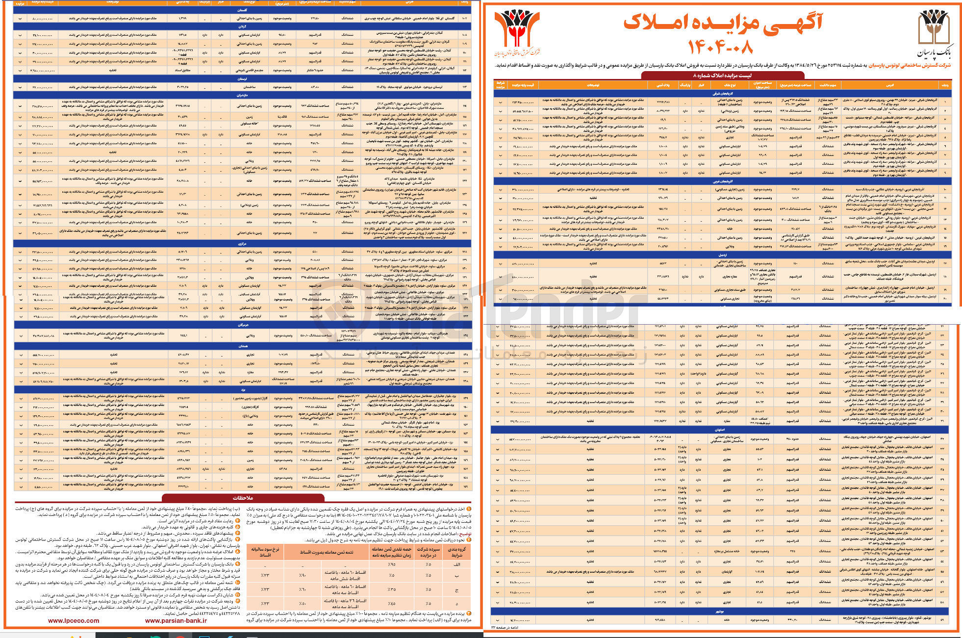 تصویر کوچک آگهی فروش املاک در 149 ردیف با کاربری مسکونی - تجاری - کارگاه - گاراژ و...