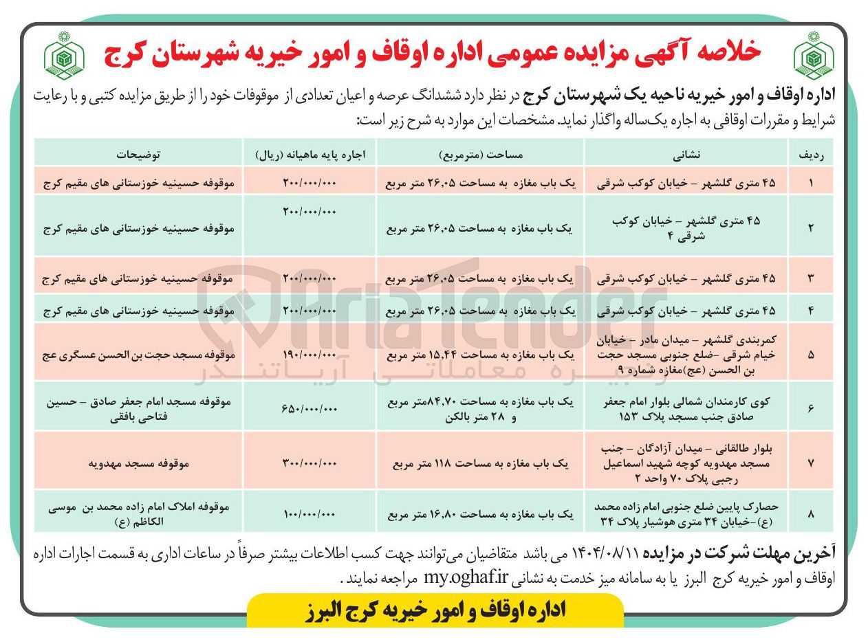 تصویر کوچک آگهی اجاره  ی یکسال  ششدانگ عرصه و اعیان تعدادی از موقوفات خود در 8 ردیف با کاربری مغازه
