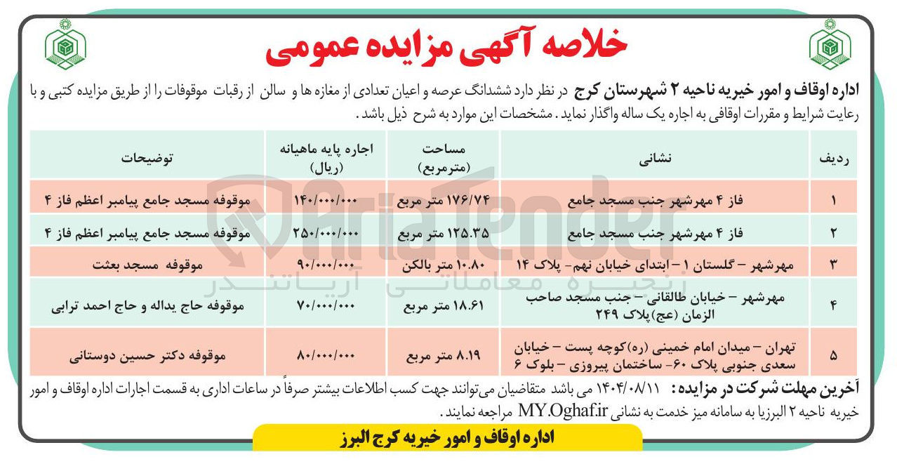 تصویر کوچک آگهی واگذاری اجاره ی یکساله ششدانگ عرصه و اعیان تعدادی از مغازه ها و سالن از رقبات موقوفات