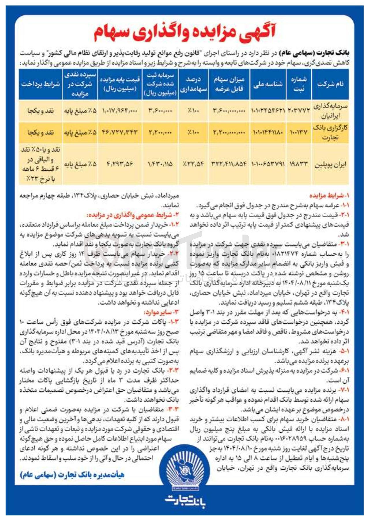 تصویر کوچک آگهی فروش سهام شرکت های سرمایه گذاری ایرانیان - کارگزاری بانک تجارت - ایران پوپلین