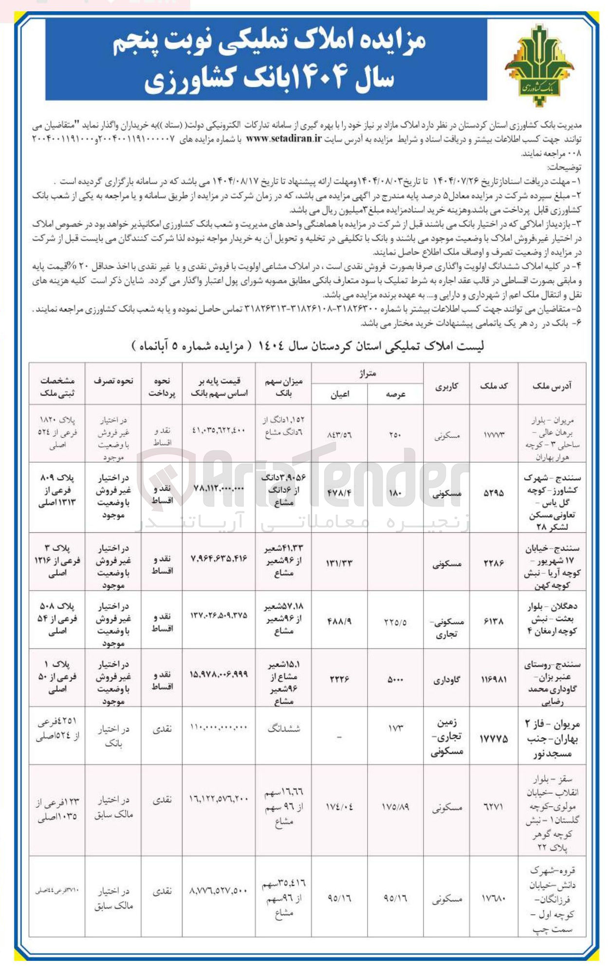 تصویر کوچک آگهی واگذاری املاک مازاد خود با کاربری مسکونی و تجاری