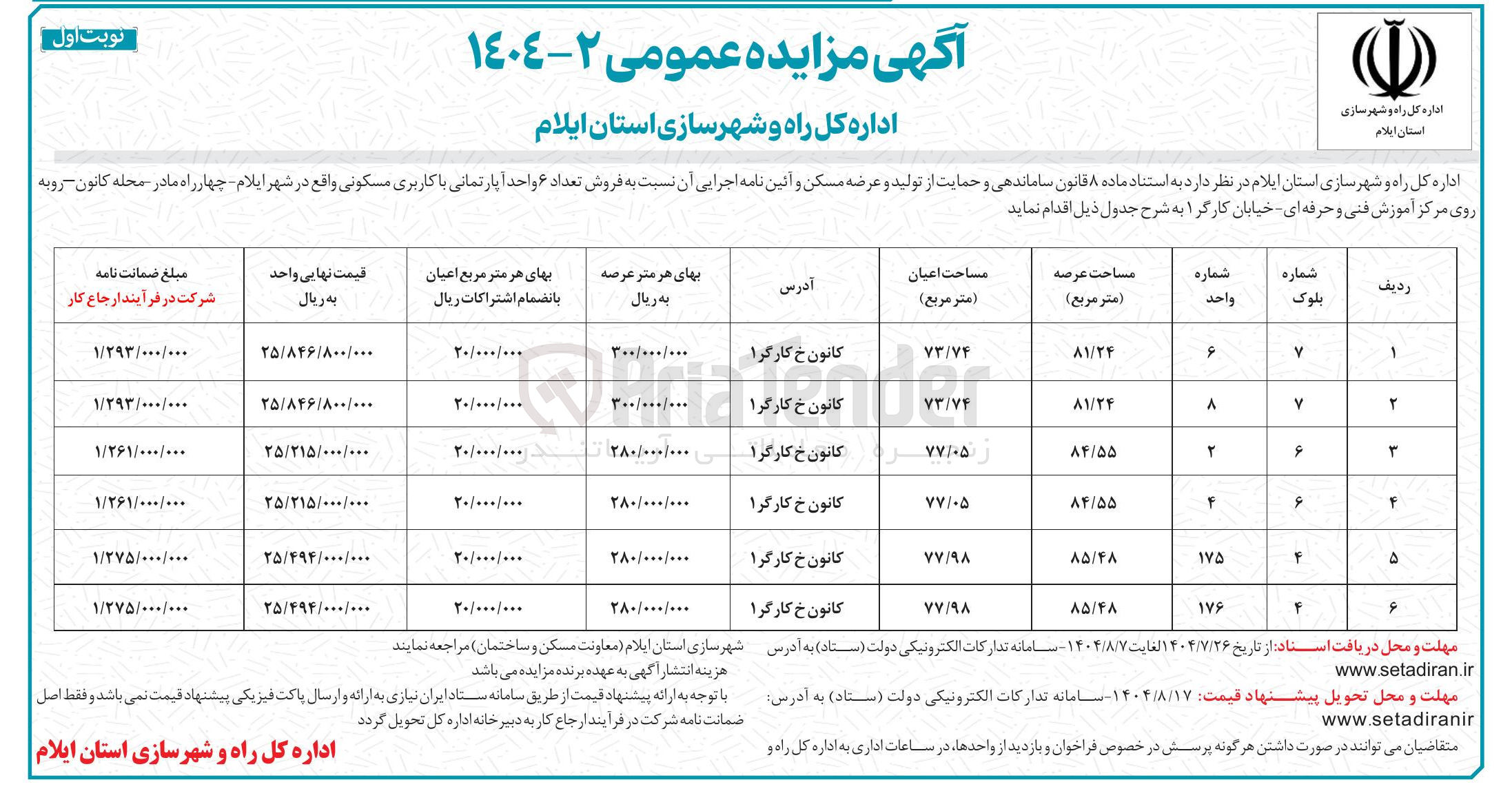 تصویر کوچک آگهی  فروش تعداد ۶ واحد آپارتمانی با کاربری مسکونی 