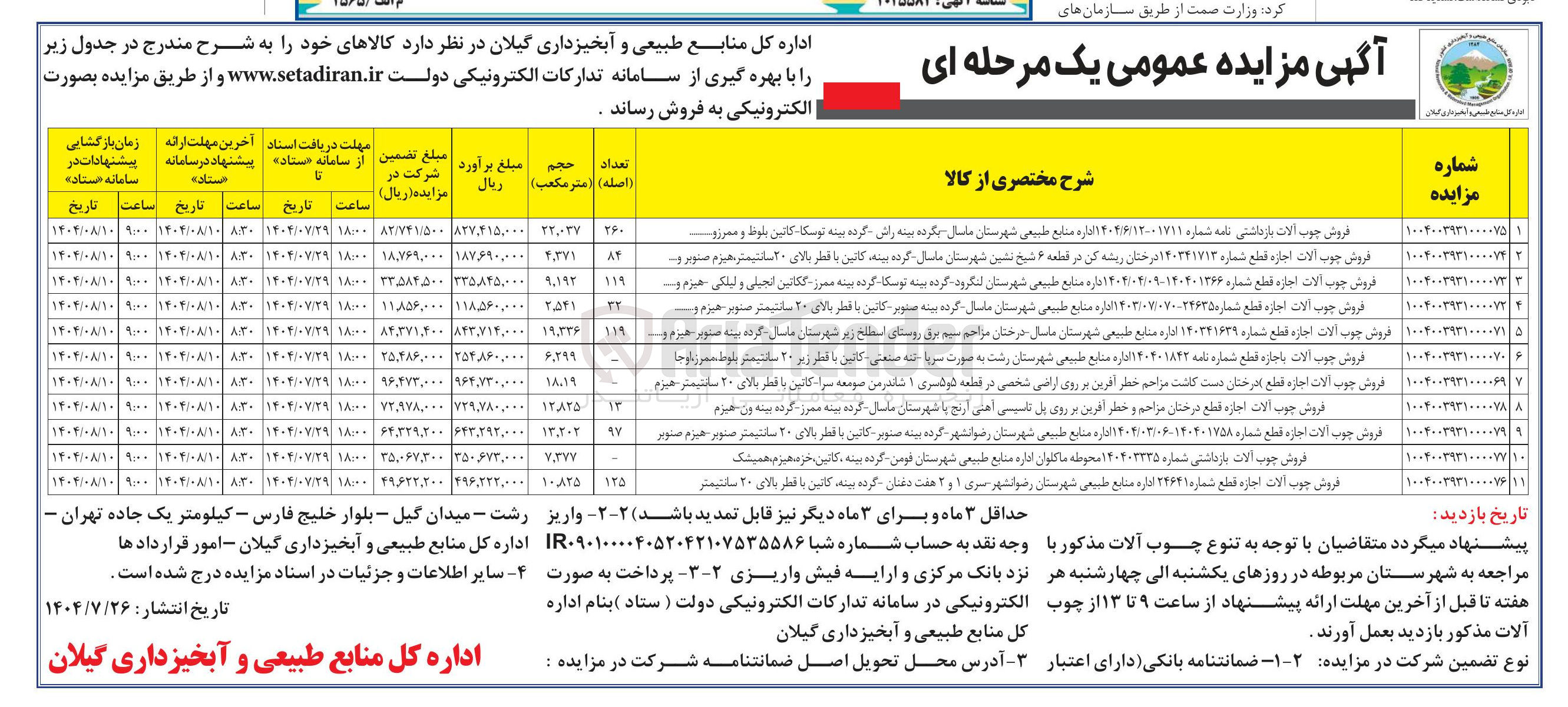 تصویر کوچک آگهی فروش چوب آلات اجازه قطع