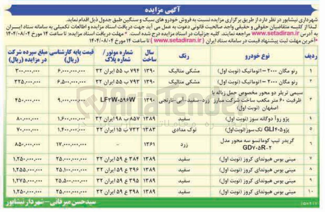 تصویر کوچک آگهی فروش خودروهای سبک و سنگین طبق جدول ذیل در 10 ردیف : رنو مگان-پژو روآ و......