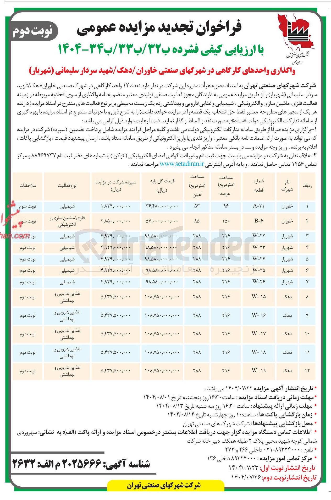 تصویر کوچک آگهی واگذاری واحدهای کارگاهی در 12 ردیف
