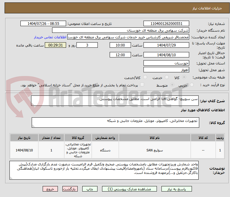 تصویر کوچک آگهی سن سوییچ- گواهی افتا الزامی است. مطابق مشخصات پیوستی