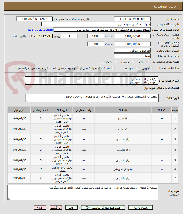 تصویر کوچک آگهی برقوی پرداخت دستی
برقوی پرداخت مورسدار