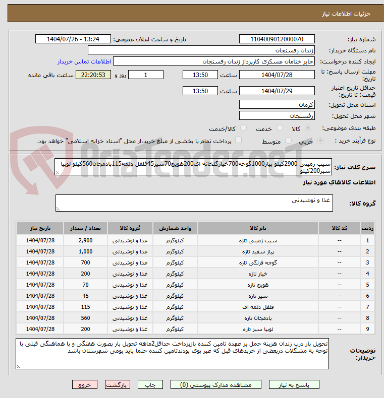 تصویر کوچک آگهی سیب زمینی 2900کیلو پیاز1000گوجه700خیارگلخانه ای200هویج70سیر45فلفل دلمه115بادمجان560کیلو لوبیا سبز200کیلو