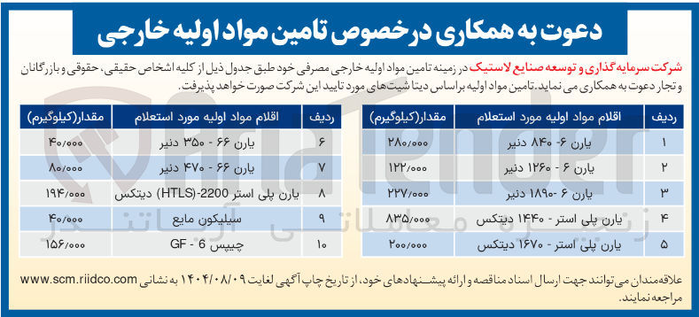 تصویر کوچک آگهی یارن پلی استر 2200 - ( HTLS ) ديتكس 
