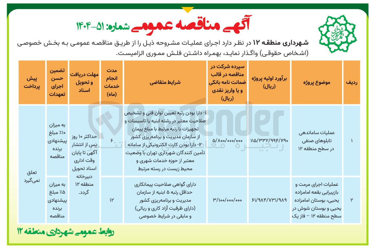 تصویر کوچک آگهی عملیات اجرای مرمت و بازپیرایی بقعه امامزاده یحیی بوستان امامزاده یحیی و بوستان شوش در سطح منطقه ۱۲ - فاز یک