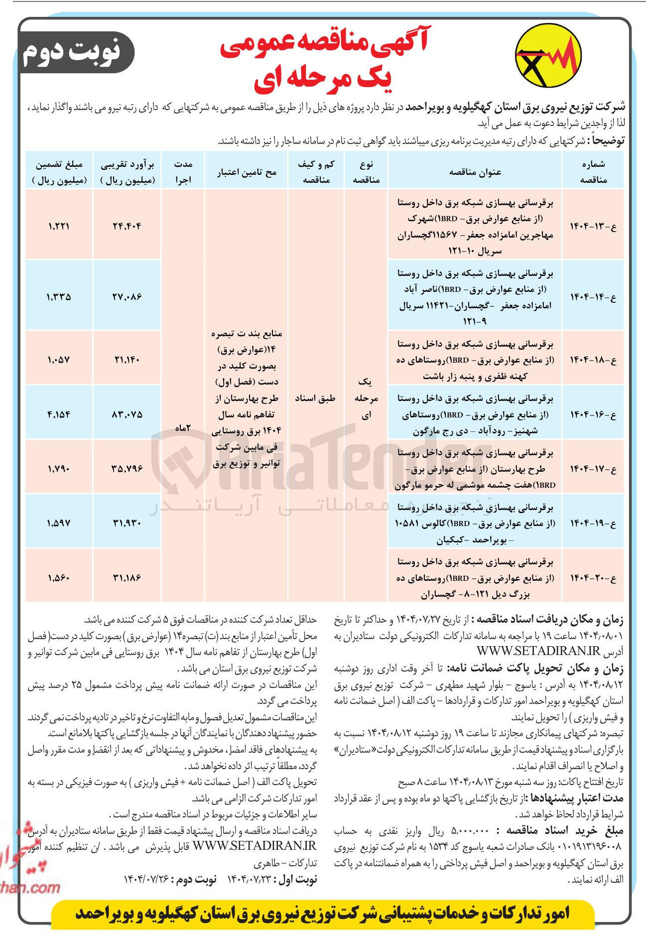 تصویر کوچک آگهی برقرسانی بهسازی شبکه برق داخل روستا 