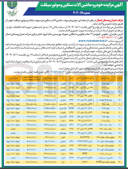 تصویر کوچک آگهی فروش تعدادی خودرو فرسوده ماشین آلات سنگین فرسوده با بکت و موتور سیکلت در 20 ردیف
