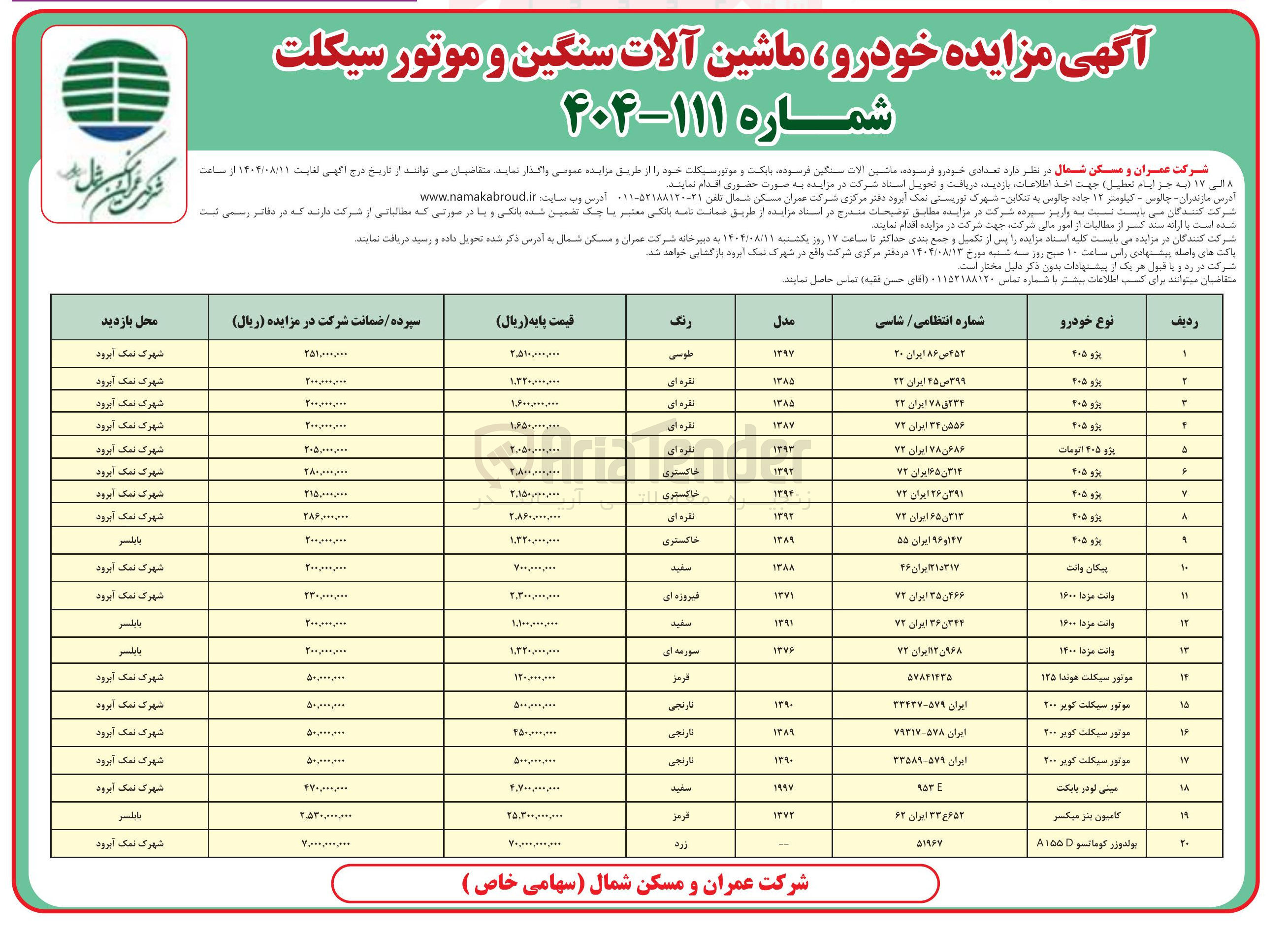 تصویر کوچک آگهی  تعدادی خودرو فرسوده ، ماشین آلات سنگین فرسوده ، بابکت و موتور سیکلت