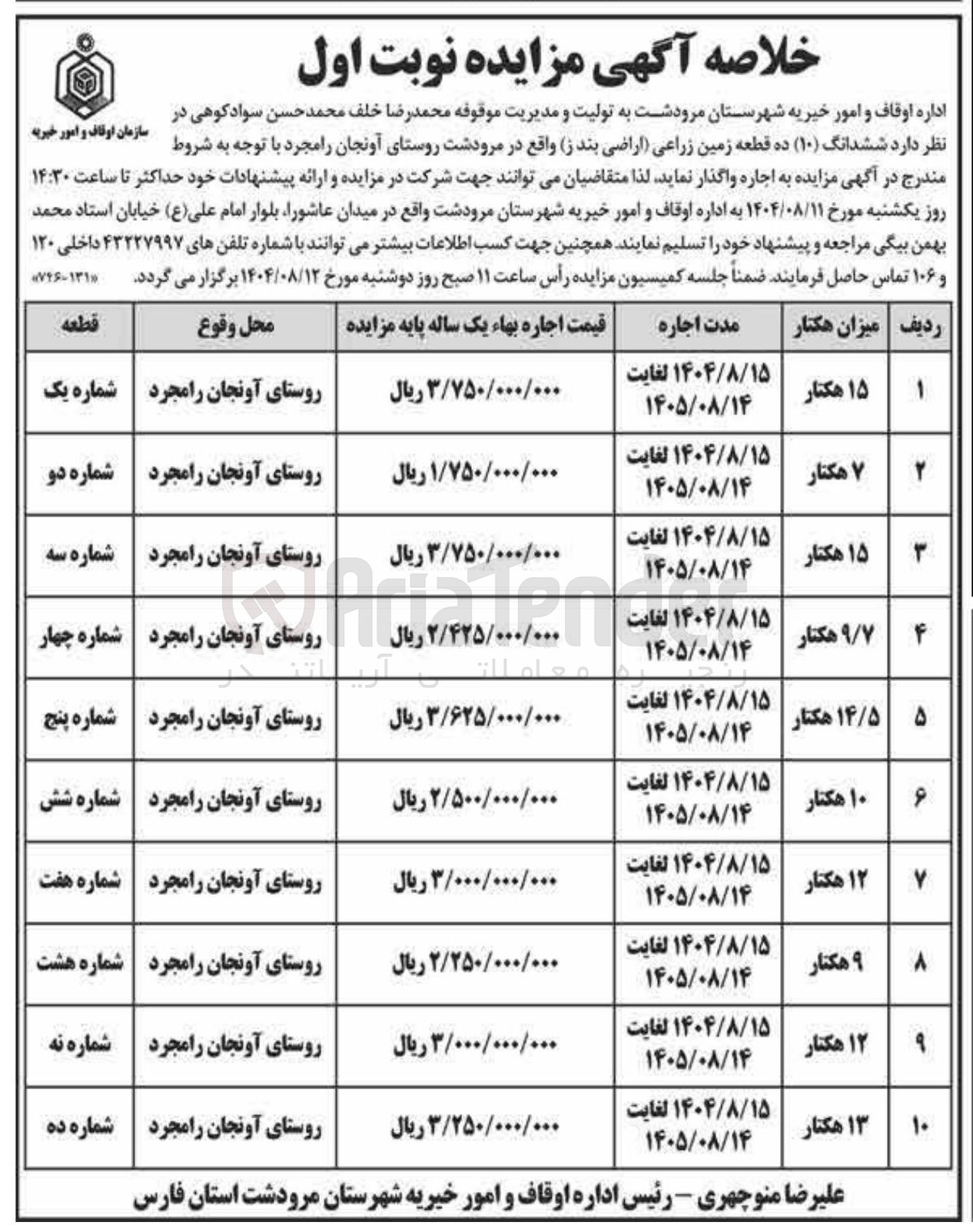 تصویر کوچک آگهی اجاره ده قطعه زمین زراعی