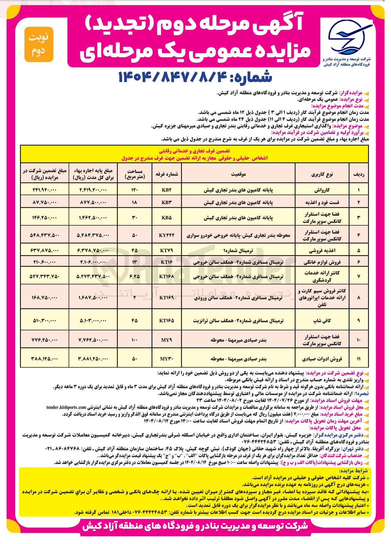 تصویر کوچک آگهی واگذاری استیجاری غرف تجاری و خدماتی رقابتی در 11 ردیف