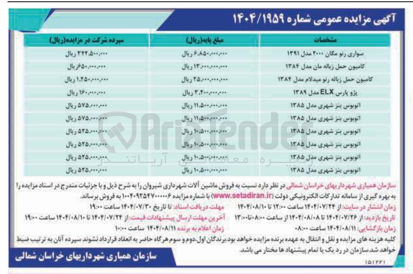تصویر کوچک آگهی فروش ماشین آلات در 10 ردیف