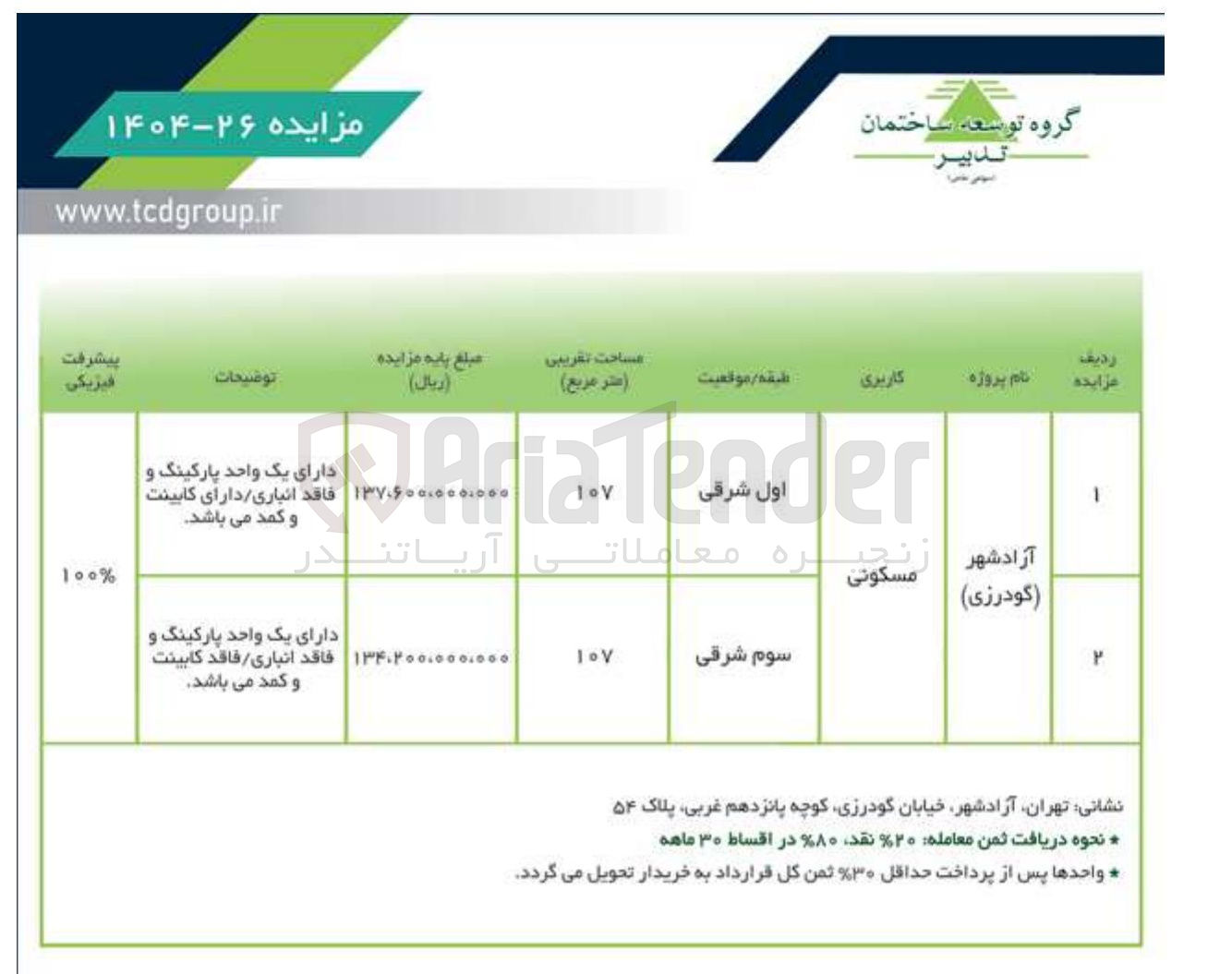 تصویر کوچک آگهی واحد مسکونی