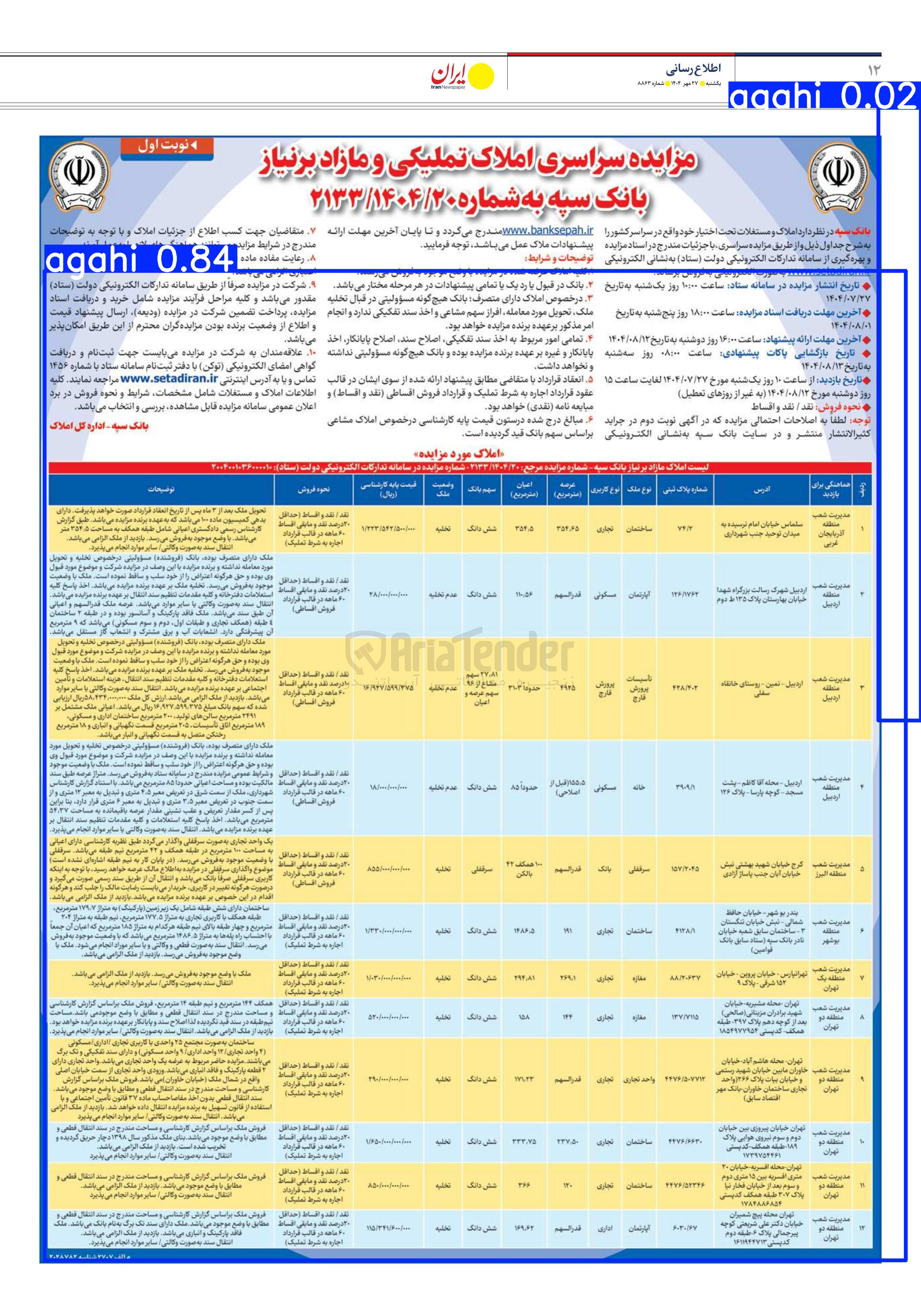 تصویر کوچک آگهی فروش املاک در 12 ردیف با کاربری تجاری مسکونی بانک و...