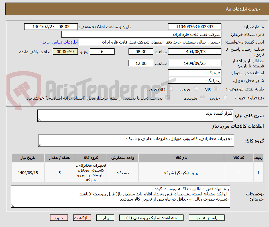 تصویر کوچک آگهی تکرار کننده برند