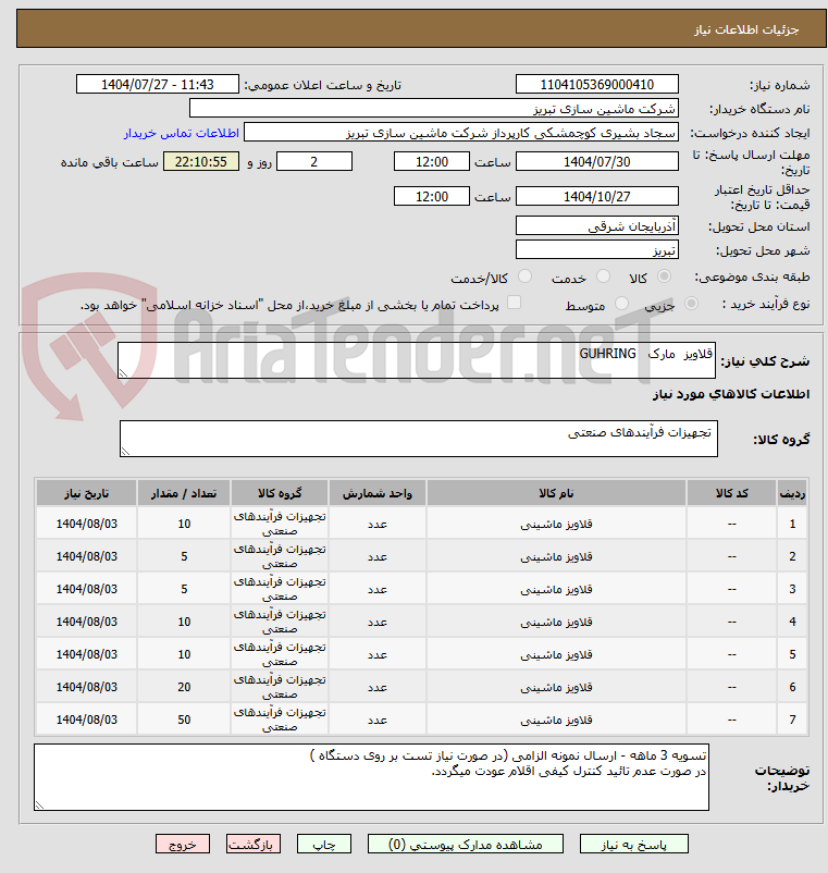 تصویر کوچک آگهی قلاویز  مارک   GUHRING