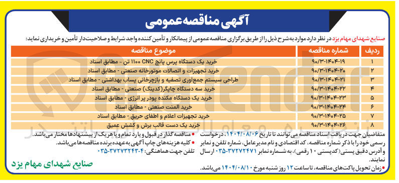 تصویر کوچک آگهی خرید سه دستگاه چاپگر کدینگ صنعتی 