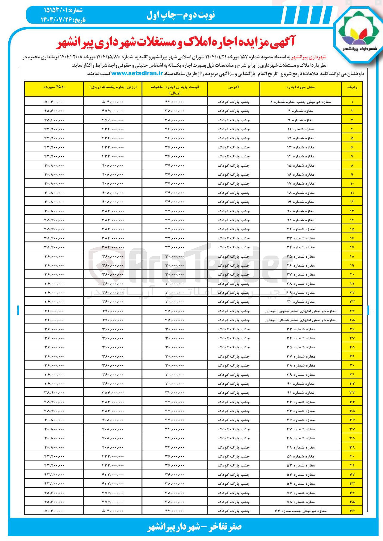 تصویر کوچک آگهی اجاره املاک در 46 ردیف با کاربری تجاری