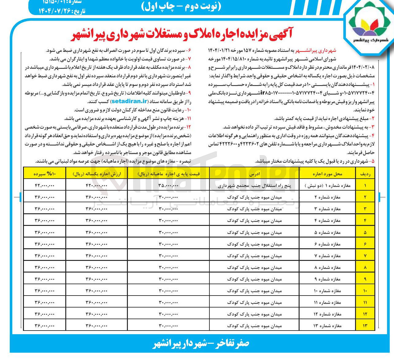 تصویر کوچک آگهی اجاره ی املاک در 13 ردیف با کاربری مغازه