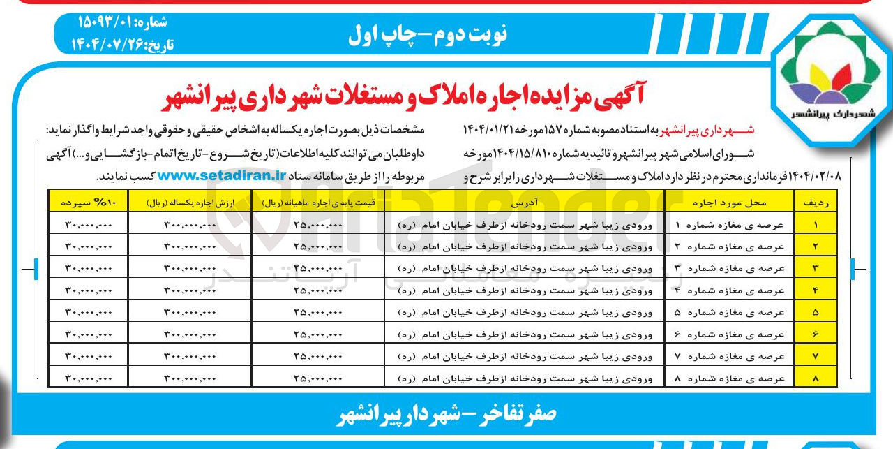 تصویر کوچک آگهی  اجاره املاک و مستغلات