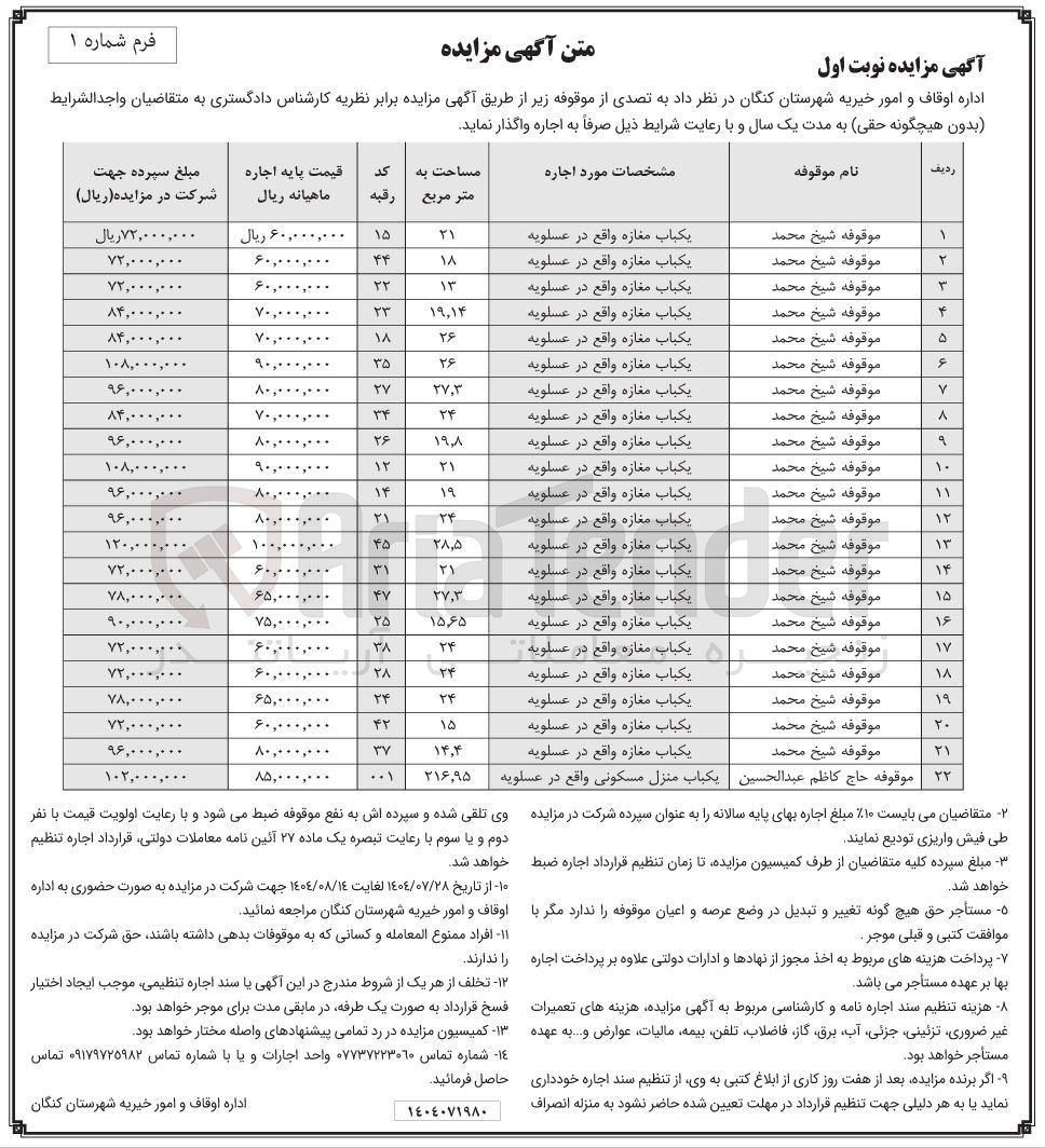 تصویر کوچک آگهی اجاره واحدهای تجاری در 21 ردیف و یک باب منزل مسکونی