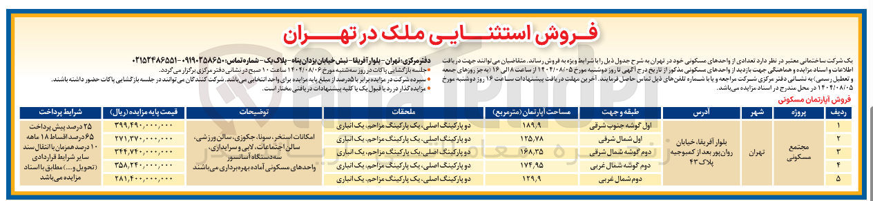 تصویر کوچک آگهی فروش تعدادی از واحدهای مسکونیدر 5 ردیف