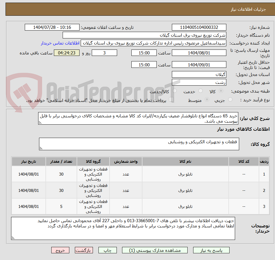 تصویر کوچک آگهی خرید 65 دستگاه انواع تابلوفشار ضعیف یکپارچه//ایران کد کالا مشابه و مشخصات کالای درخواستی برابر با فایل پیوست می باشد.