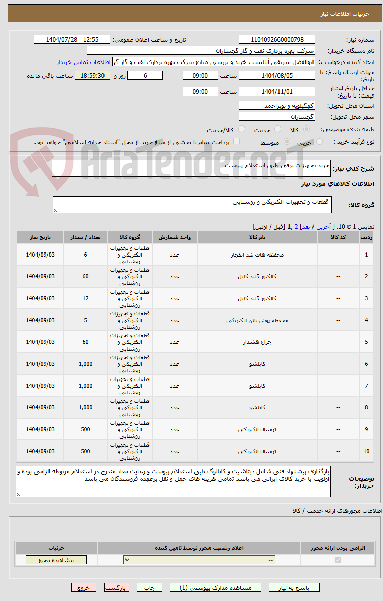 تصویر کوچک آگهی خرید تجهیزات برقی طبق استعلام پیوست