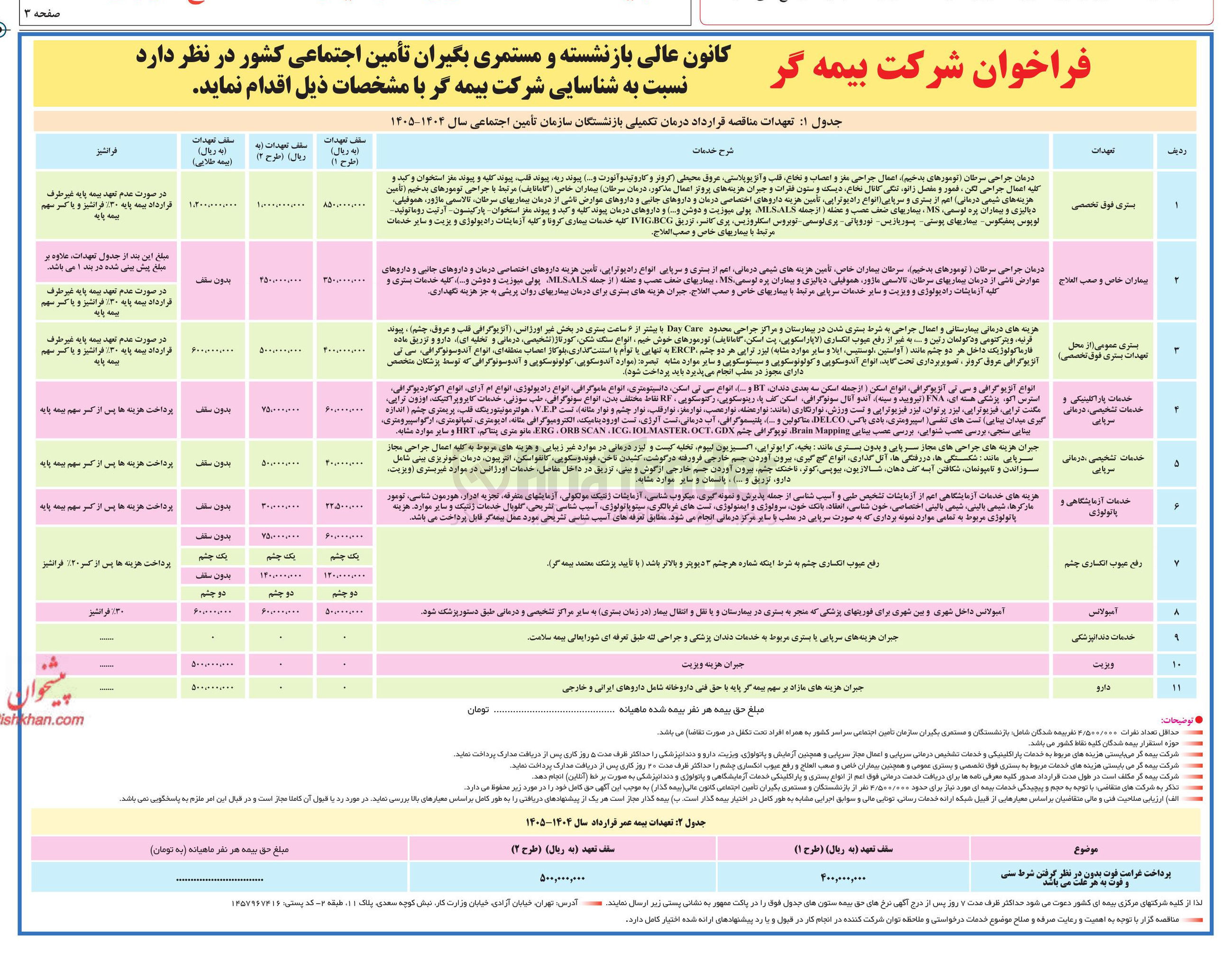 تصویر کوچک آگهی شناسایی شرکت بیمه گر