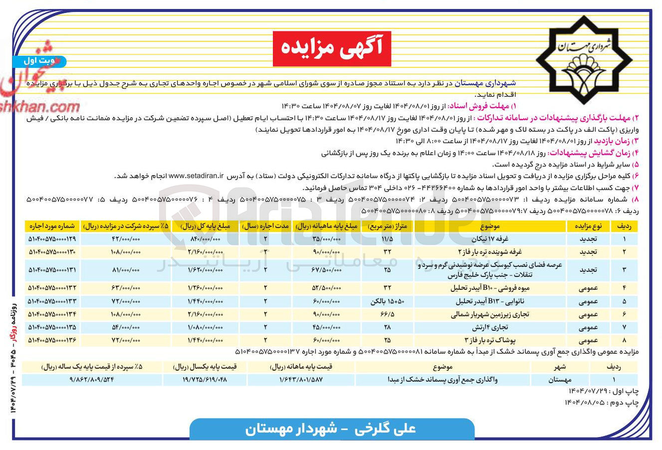 تصویر کوچک آگهی اجاره واحدهای تجاری در 8 ردیف